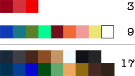 range of colors